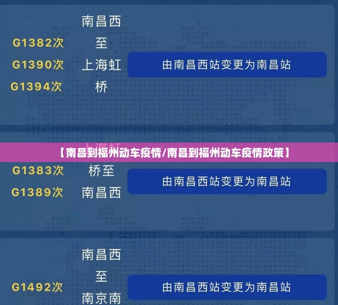 【南昌到福州动车疫情/南昌到福州动车疫情政策】