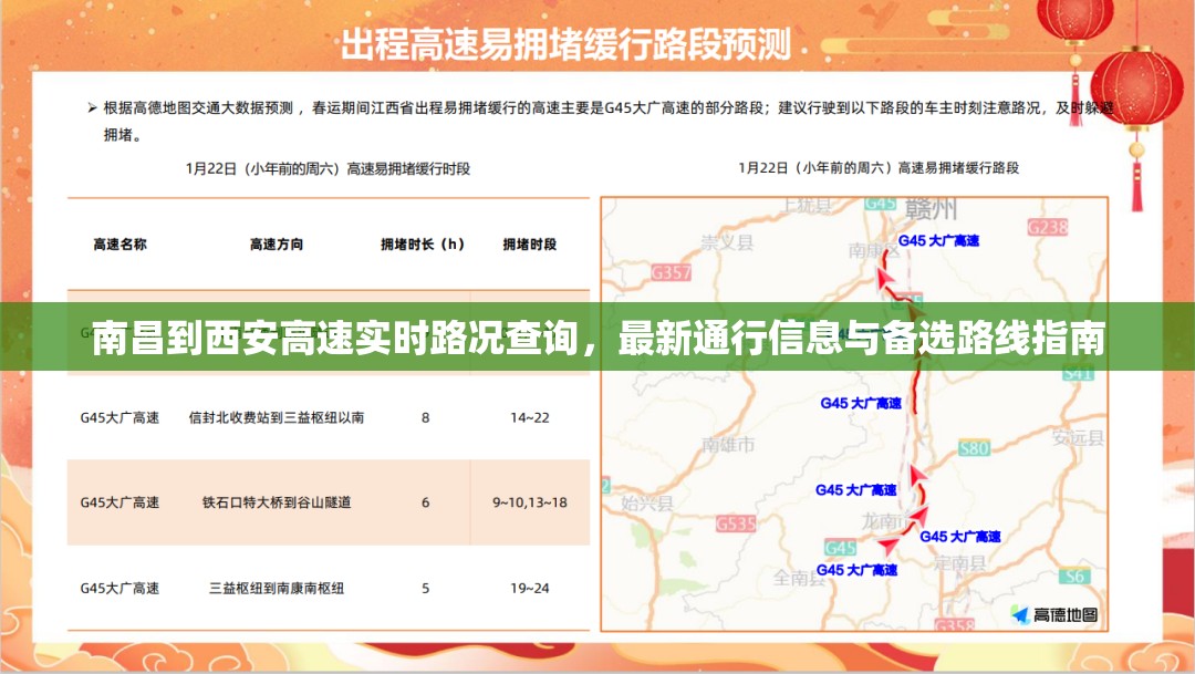 南昌到西安高速实时路况查询，最新通行信息与备选路线指南
