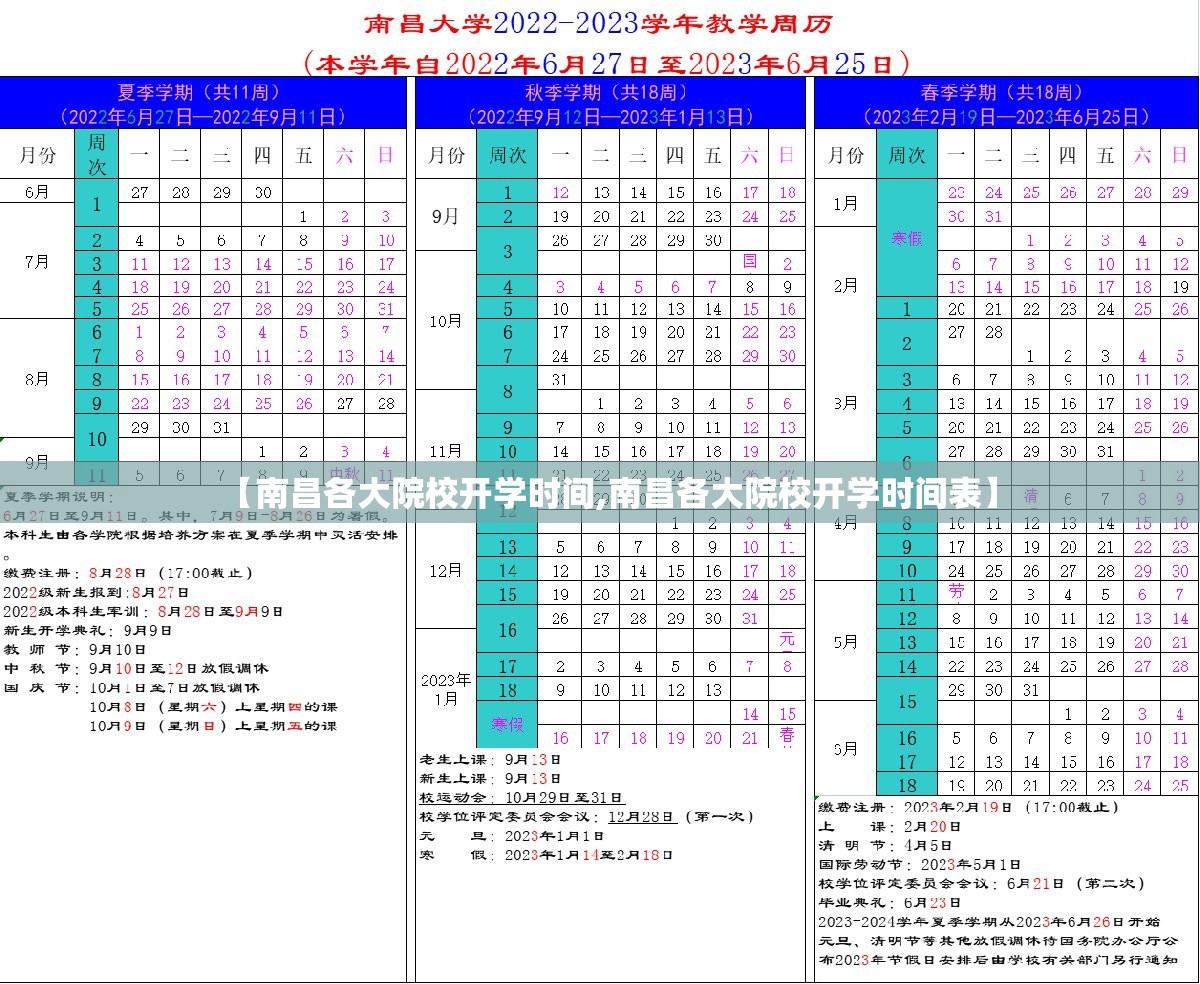 【南昌各大院校开学时间,南昌各大院校开学时间表】