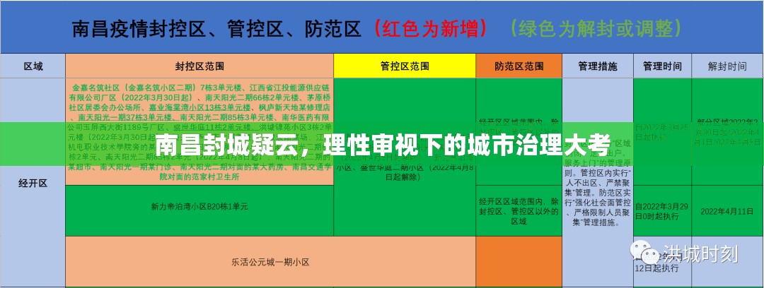南昌封城疑云，理性审视下的城市治理大考