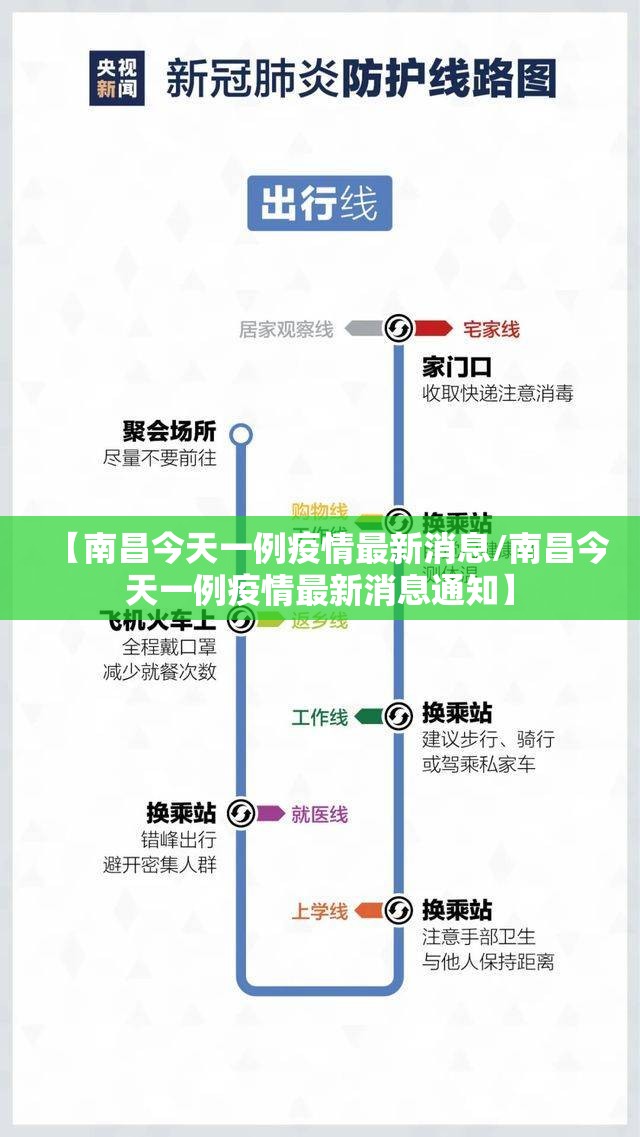 【南昌今天一例疫情最新消息/南昌今天一例疫情最新消息通知】