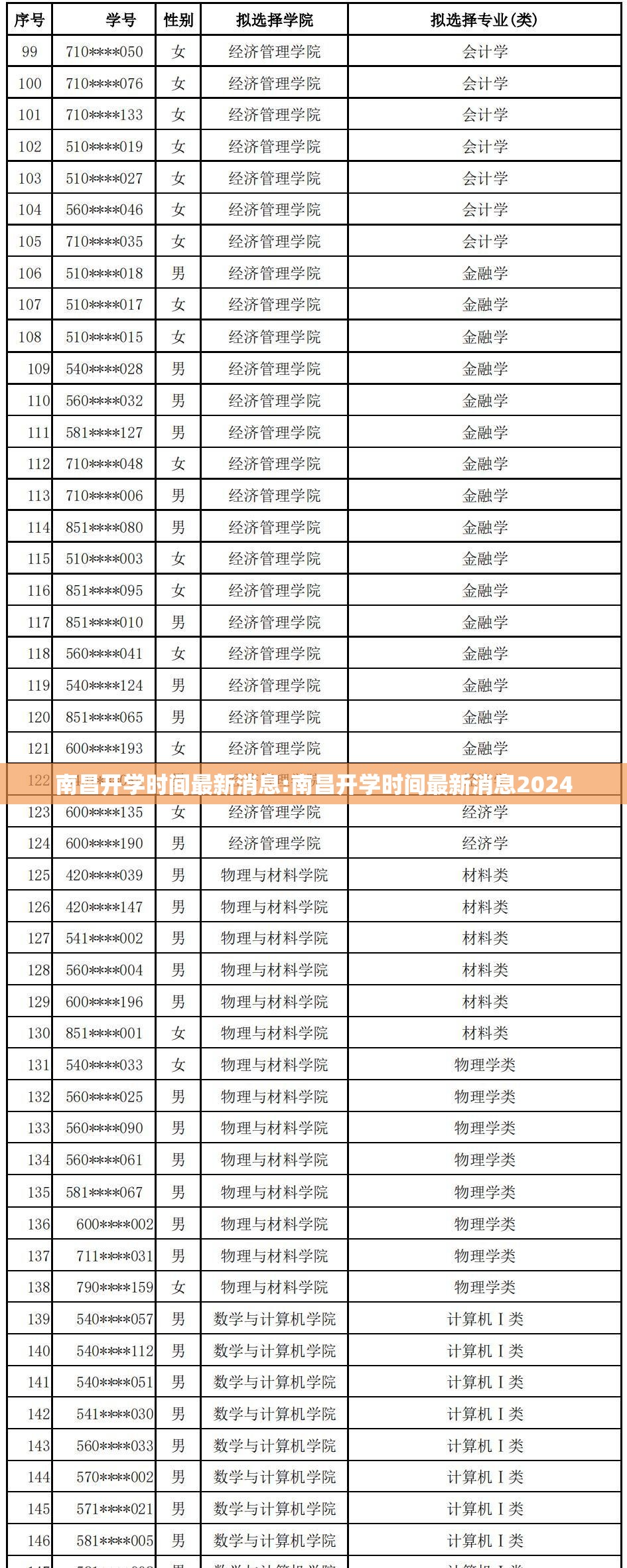 南昌开学时间最新消息:南昌开学时间最新消息2024