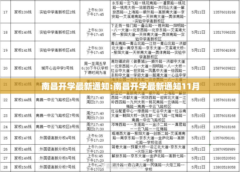 南昌开学最新通知:南昌开学最新通知11月