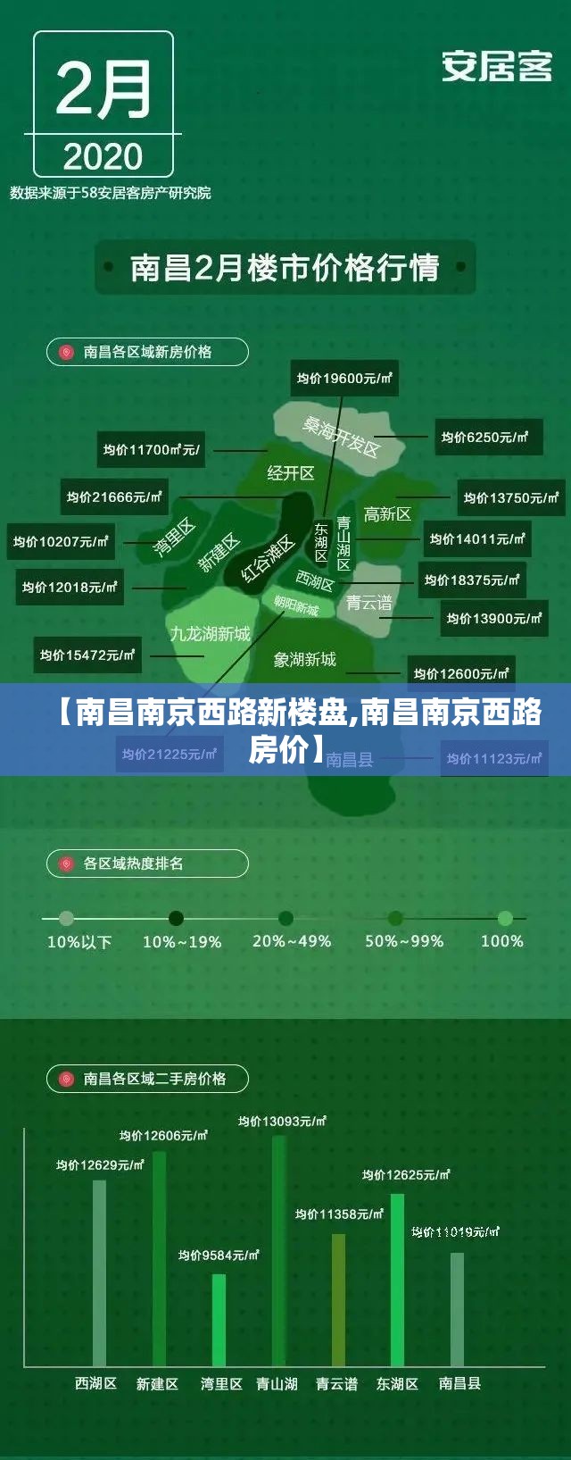 【南昌南京西路新楼盘,南昌南京西路房价】