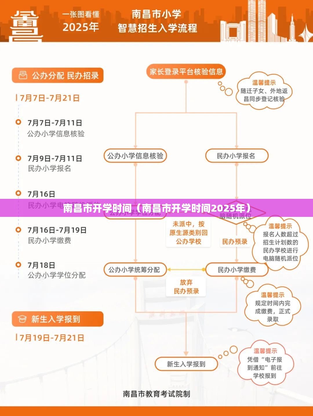 南昌市开学时间（南昌市开学时间2025年）