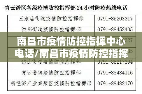南昌市疫情防控指挥中心电话/南昌市疫情防控指挥中心