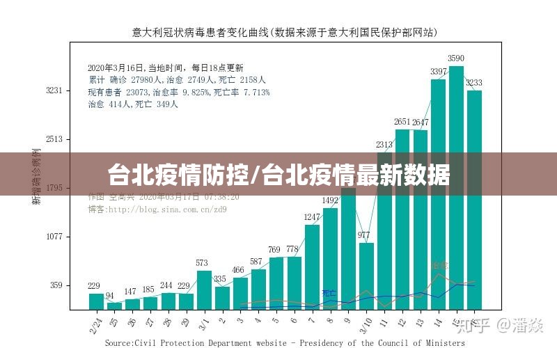 沈阳紧急通知封闭:沈阳紧急通知封闭几天