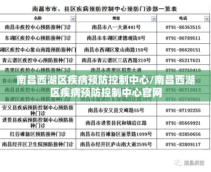 南昌西湖区疾病预防控制中心/南昌西湖区疾病预防控制中心官网