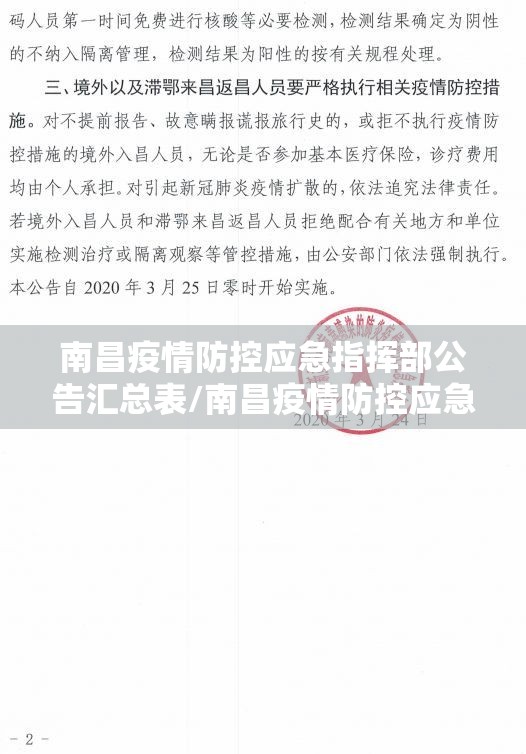 南昌疫情防控应急指挥部公告汇总表/南昌疫情防控应急指挥部公告汇总