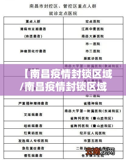 【南昌疫情封锁区域/南昌疫情封锁区域有哪些】