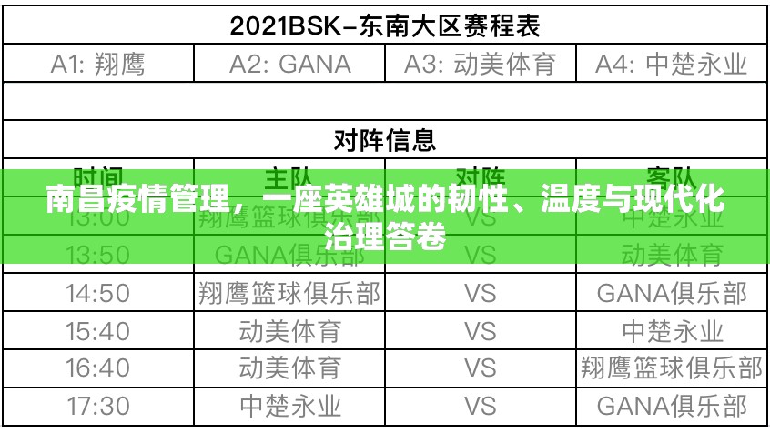 南昌疫情管理，一座英雄城的韧性、温度与现代化治理答卷