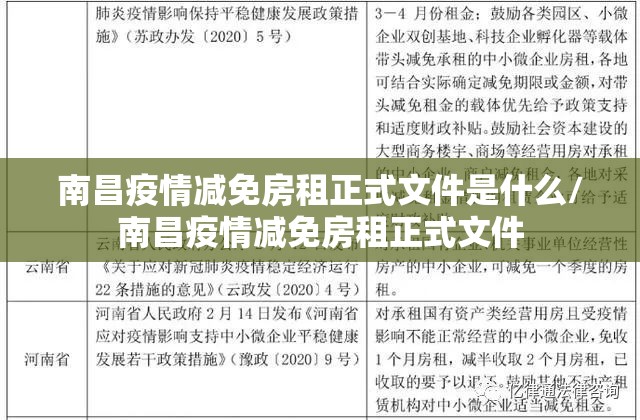 南昌疫情减免房租正式文件是什么/南昌疫情减免房租正式文件