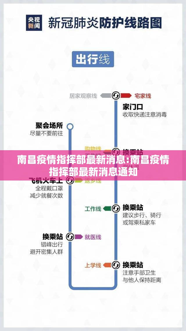 南昌疫情指挥部最新消息:南昌疫情指挥部最新消息通知