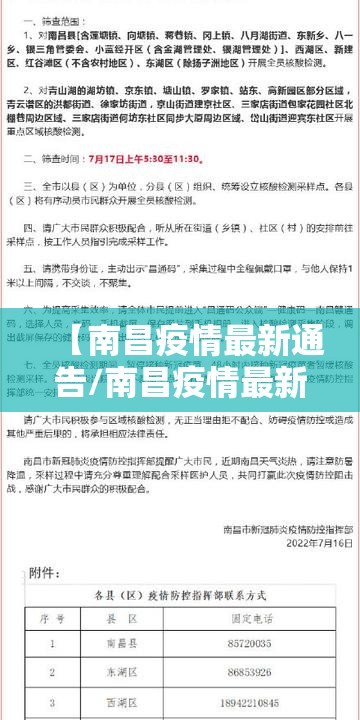 【南昌疫情最新通告/南昌疫情最新通告今天】