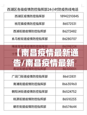 【南昌疫情最新通告/南昌疫情最新通告今天】