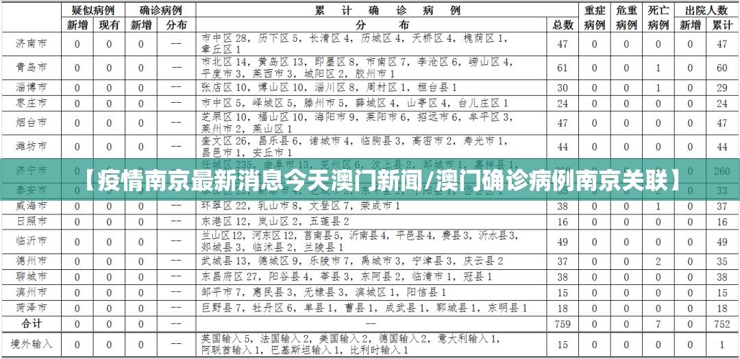 一通跨越海峡的来电，上海疫情局与台北电话背后的温情与启示