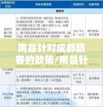 南昌针对成都旅客的政策/南昌针对成都旅客的政策有哪些