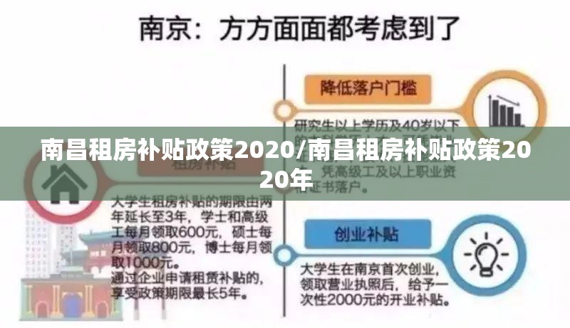 南昌租房补贴政策2020/南昌租房补贴政策2020年