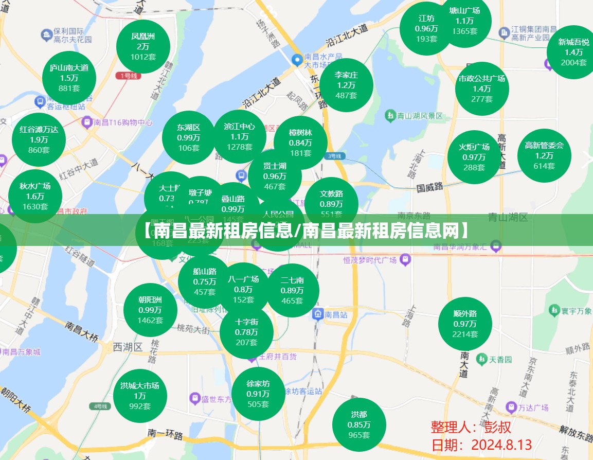 【南昌最新租房信息/南昌最新租房信息网】