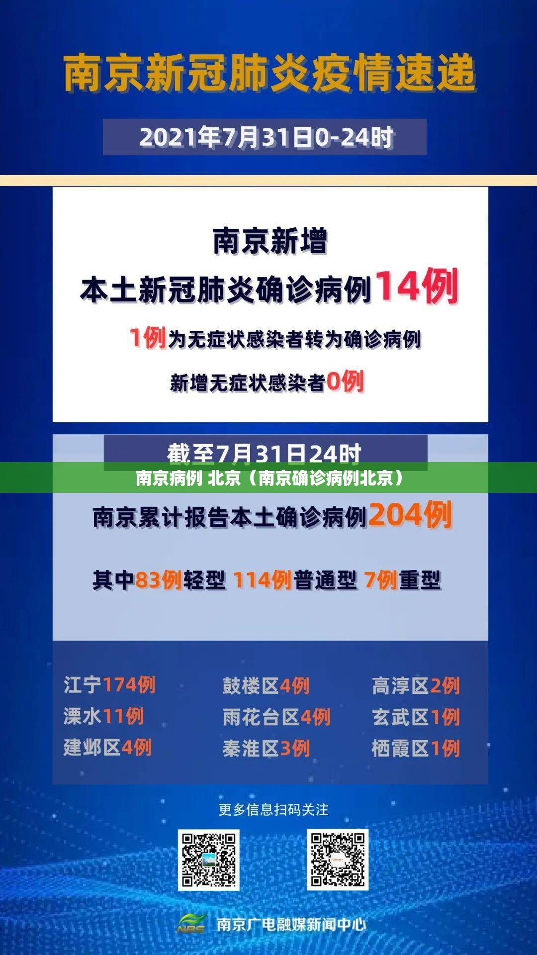 南京病例 北京（南京确诊病例北京）