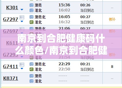 南京到合肥健康码什么颜色/南京到合肥健康码什么颜色可以坐车