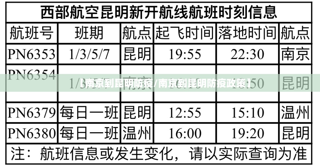 【南京到昆明防疫/南京到昆明防疫政策】