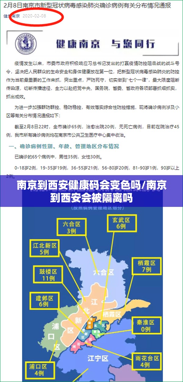 南京到西安健康码会变色吗/南京到西安会被隔离吗