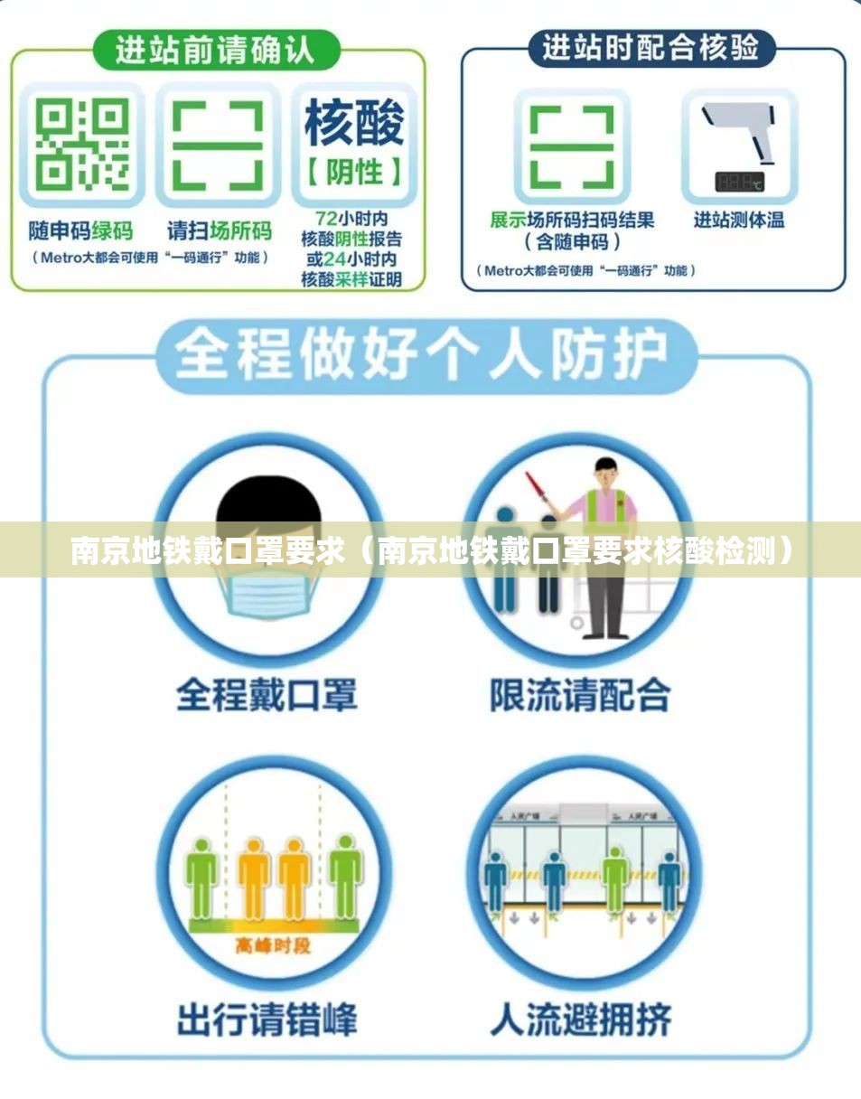 南京地铁戴口罩要求（南京地铁戴口罩要求核酸检测）