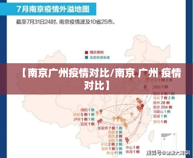 【南京广州疫情对比/南京 广州 疫情对比】