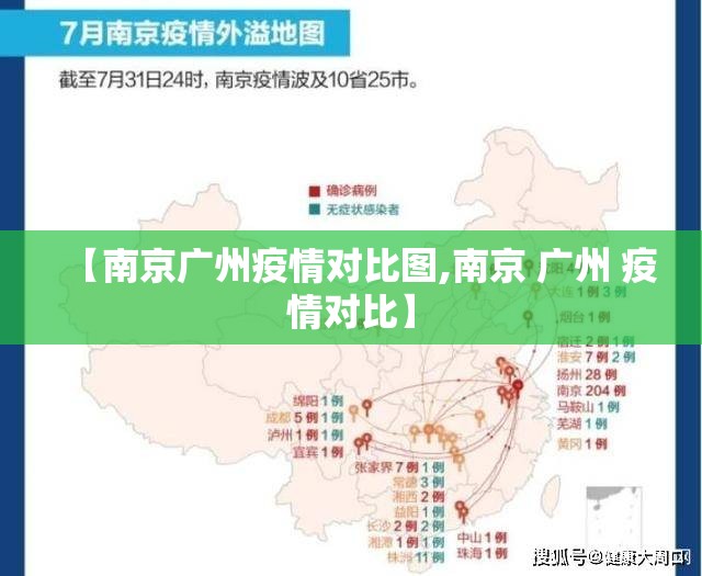 【南京广州疫情对比图,南京 广州 疫情对比】