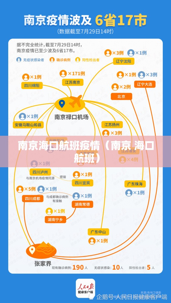 南京海口航班疫情（南京 海口 航班）