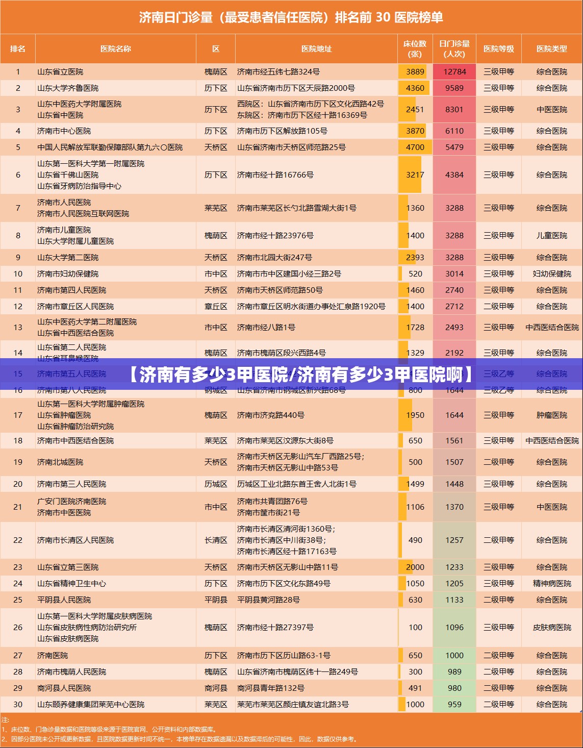 房卡必备教程“微信炸 金花斗牛牛房卡”轻松获取房卡全渠道