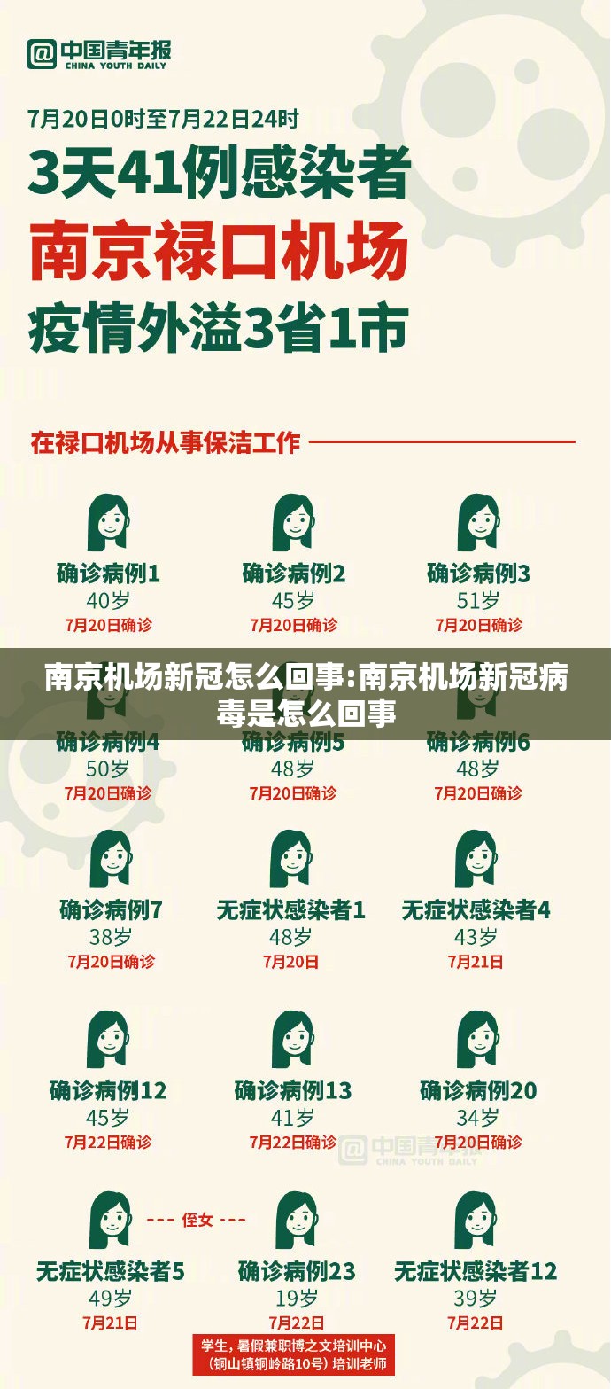 南京机场新冠怎么回事:南京机场新冠病毒是怎么回事