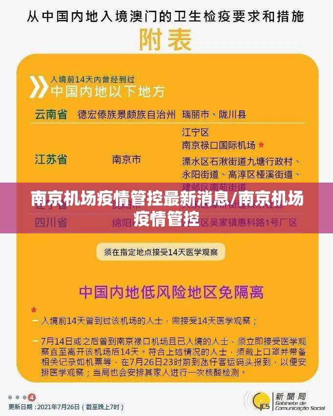 南京机场疫情管控最新消息/南京机场疫情管控