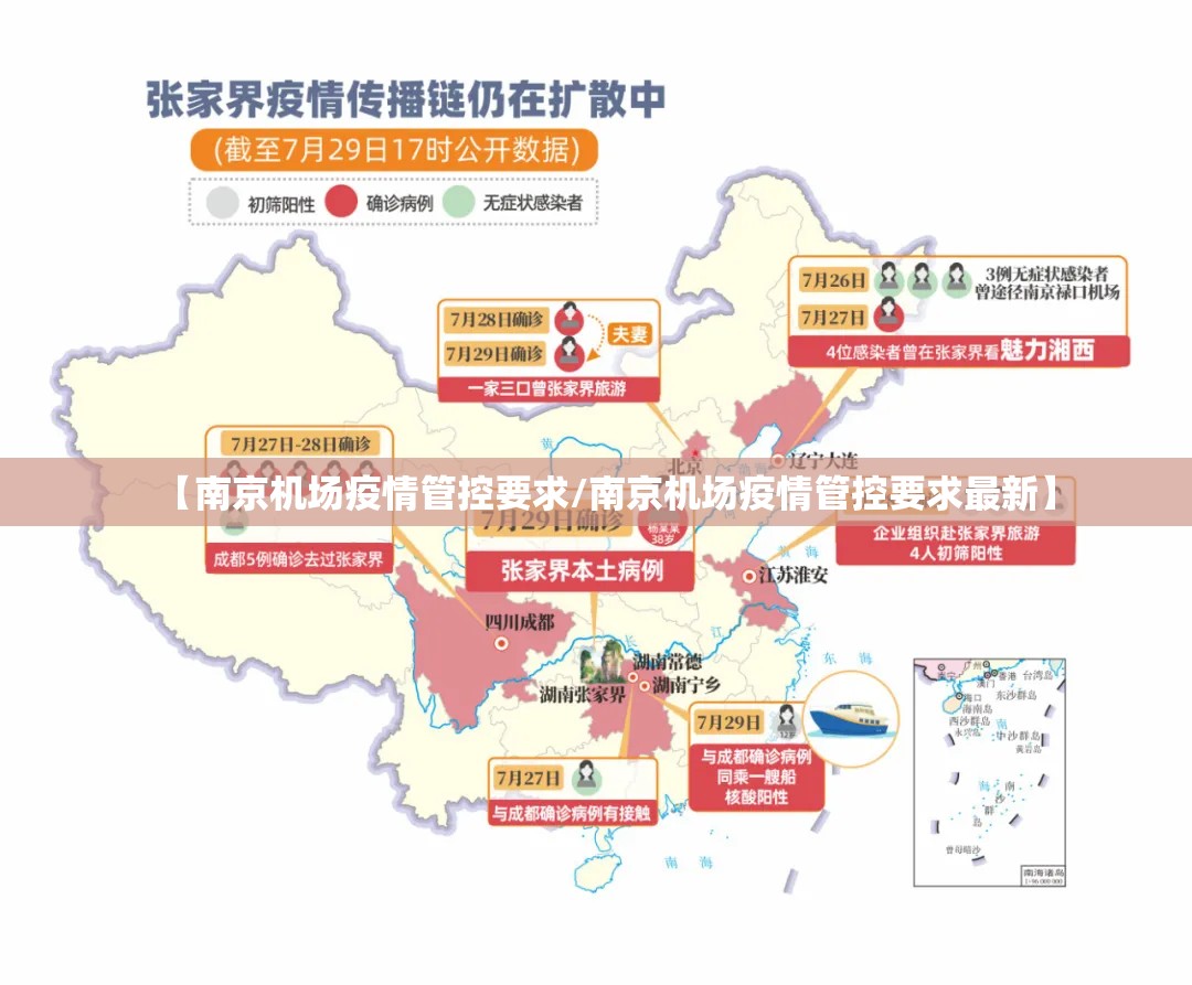 【南京机场疫情管控要求/南京机场疫情管控要求最新】