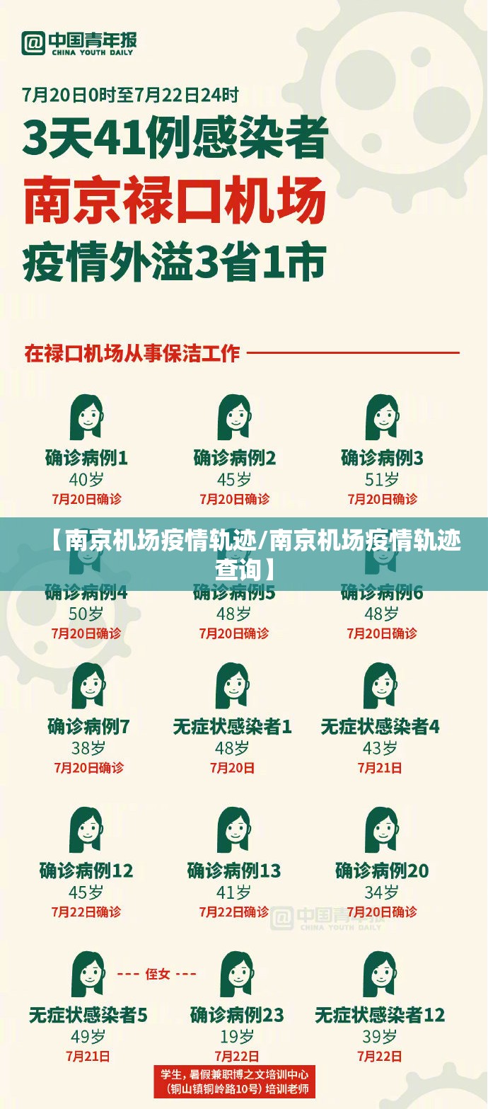 【南京机场疫情轨迹/南京机场疫情轨迹查询】