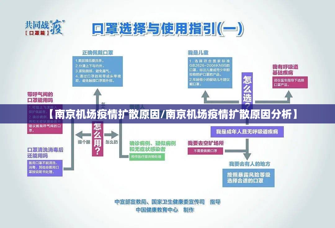 【南京机场疫情扩散原因/南京机场疫情扩散原因分析】