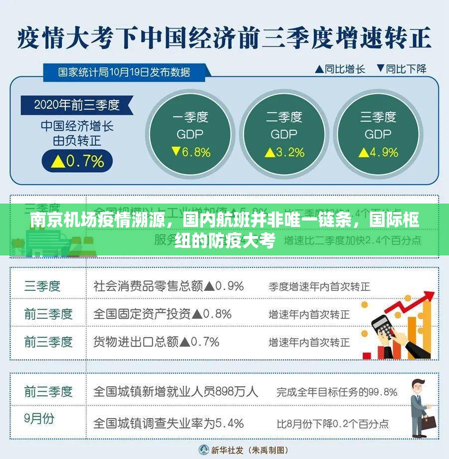 南京机场疫情溯源，国内航班并非唯一链条，国际枢纽的防疫大考