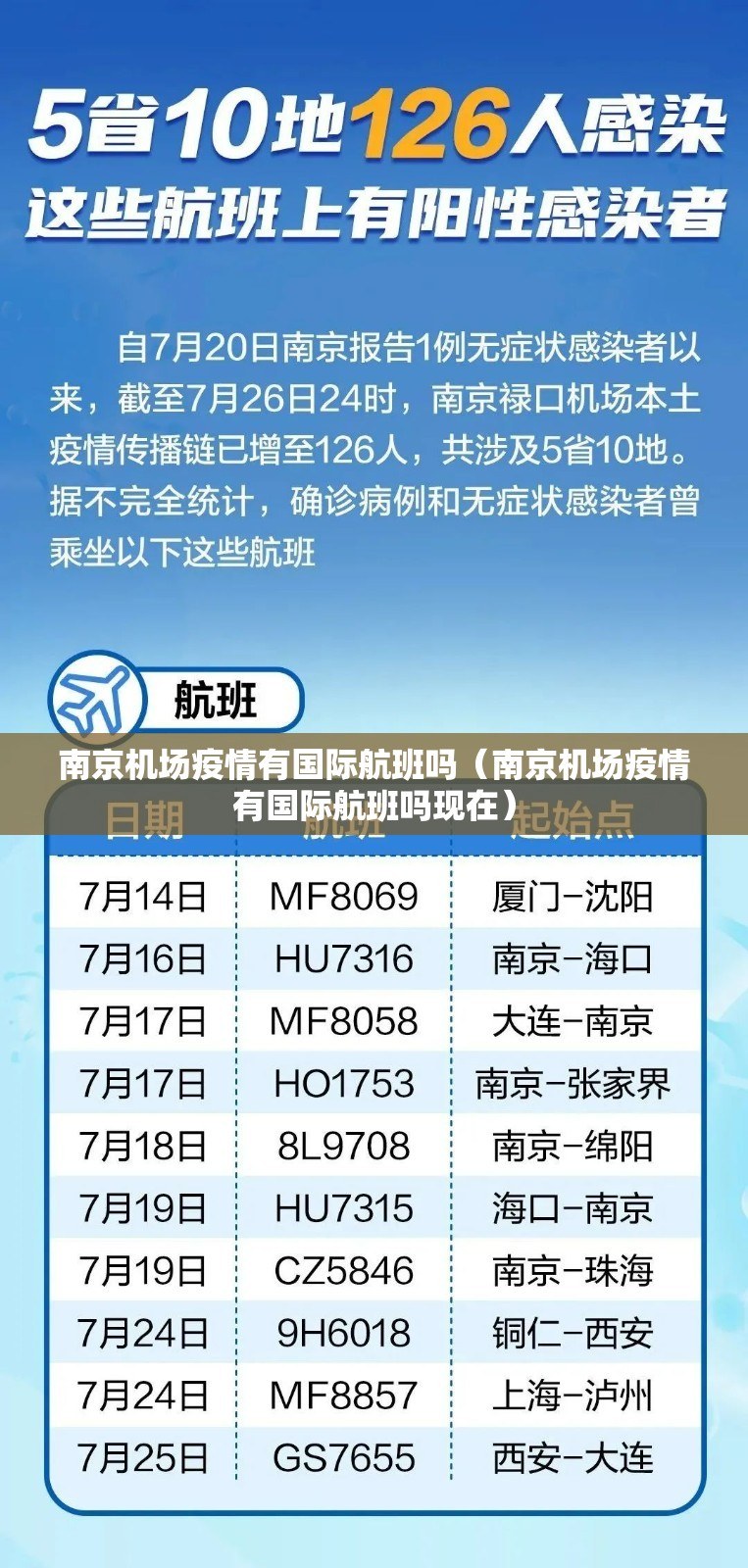 南京机场疫情有国际航班吗（南京机场疫情有国际航班吗现在）