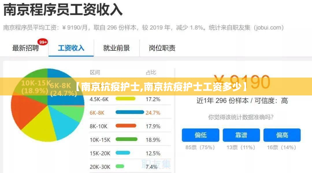 【南京抗疫护士,南京抗疫护士工资多少】