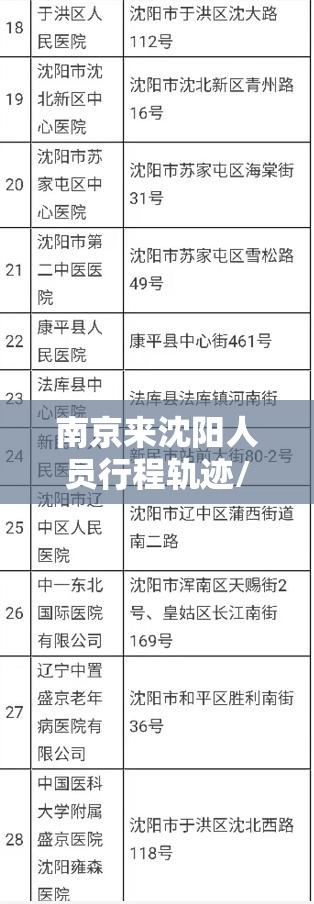 南京来沈阳人员行程轨迹/南京来沈阳病例轨迹