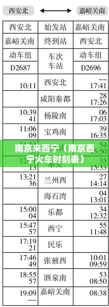 南京来西宁（南京西宁火车时刻表）