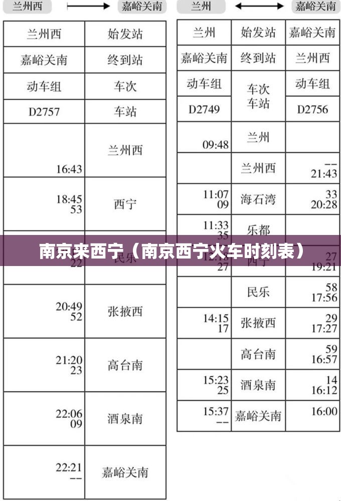 南京来西宁（南京西宁火车时刻表）