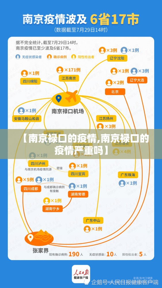 【南京禄口的疫情,南京禄口的疫情严重吗】