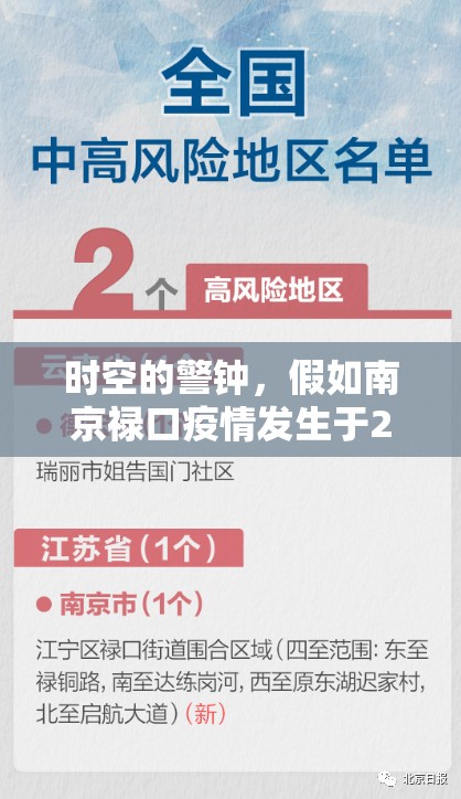 时空的警钟，假如南京禄口疫情发生于2024