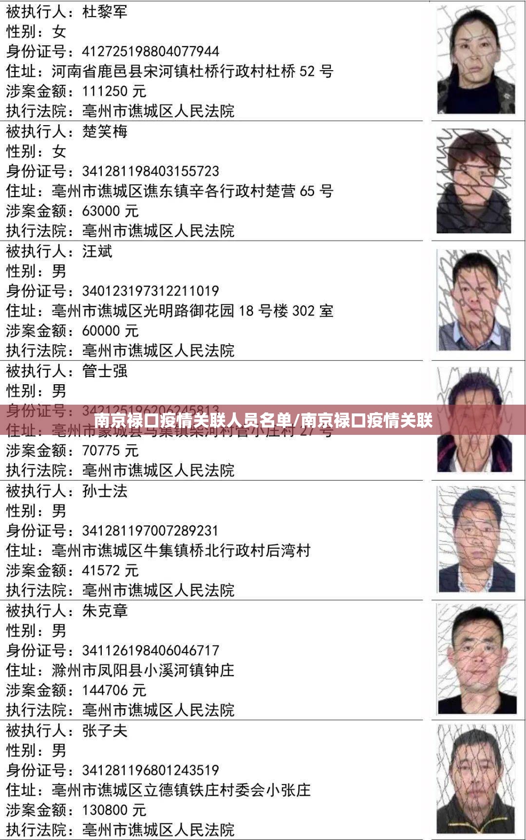 南京禄口疫情关联人员名单/南京禄口疫情关联