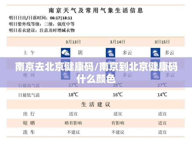 南京去北京健康码/南京到北京健康码什么颜色