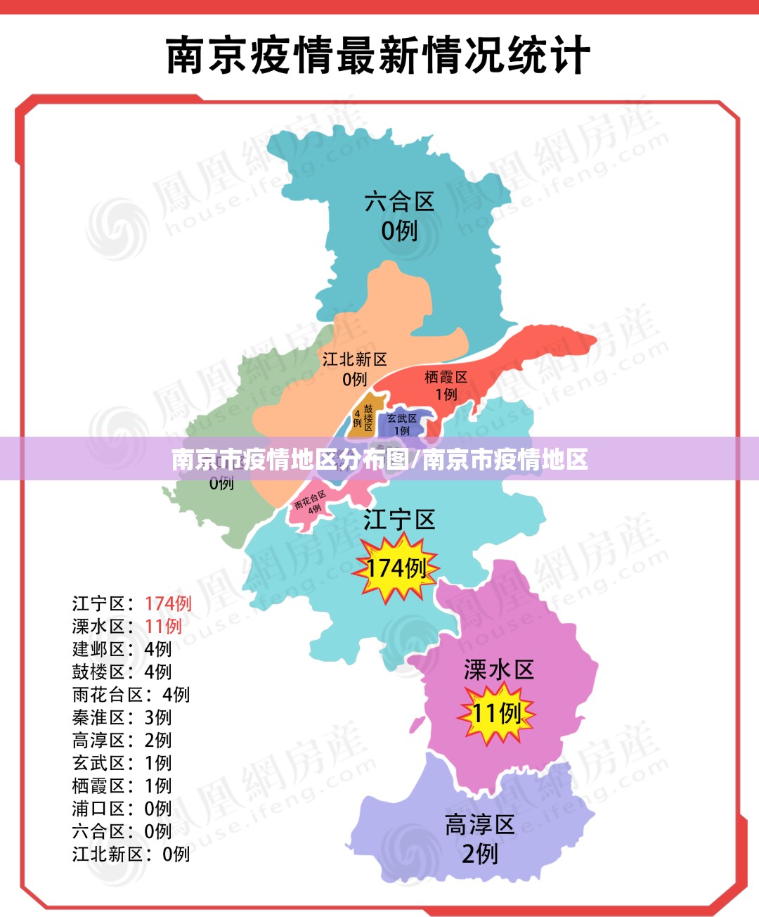 南京市疫情地区分布图/南京市疫情地区