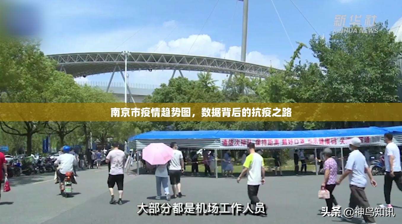 南京市疫情趋势图，数据背后的抗疫之路