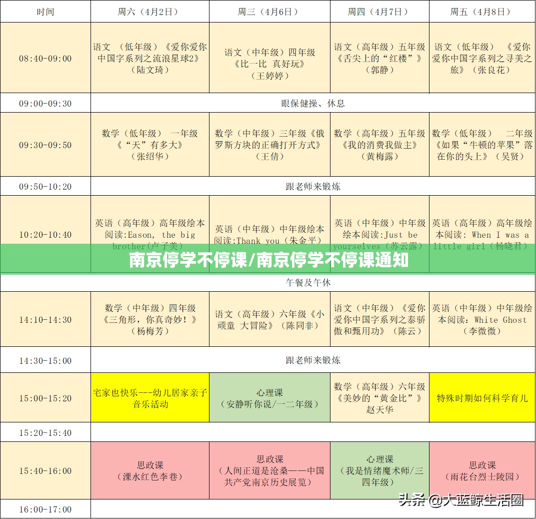 南京停学不停课/南京停学不停课通知